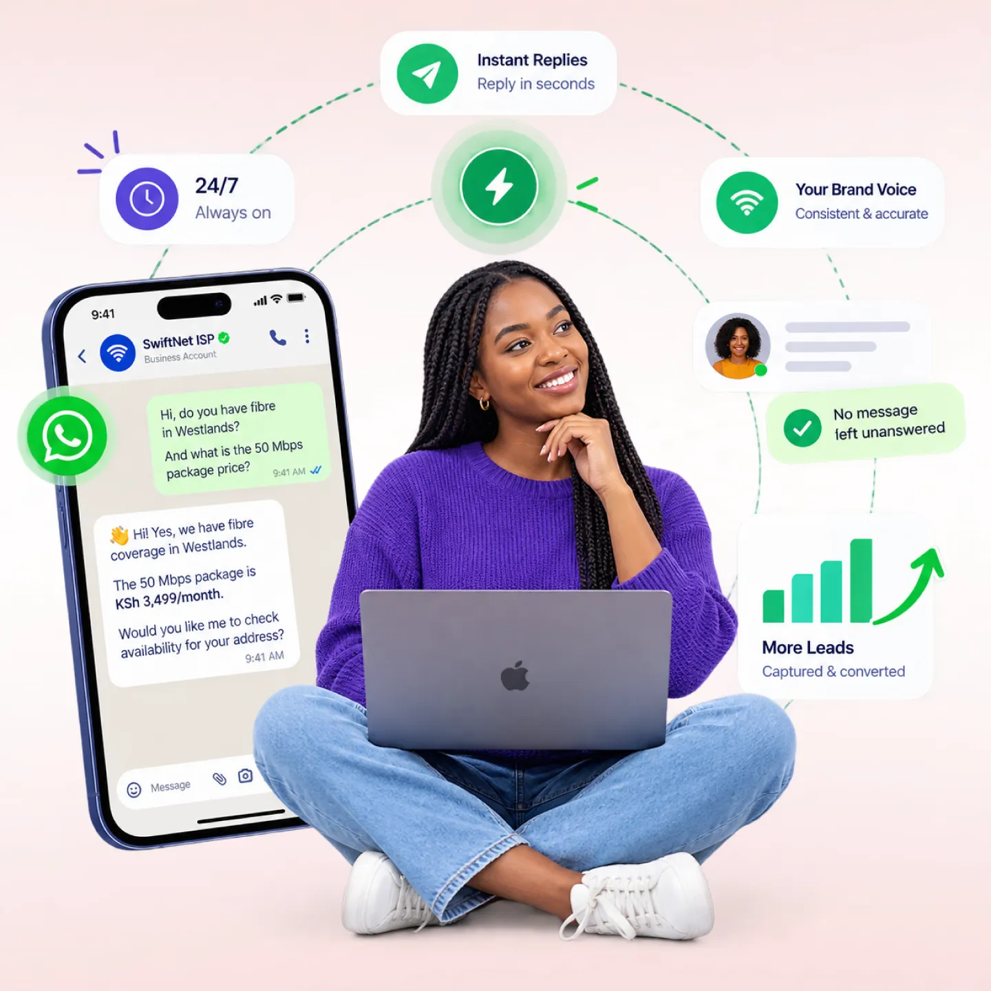 The problem of slow customer responses that Nautix solves